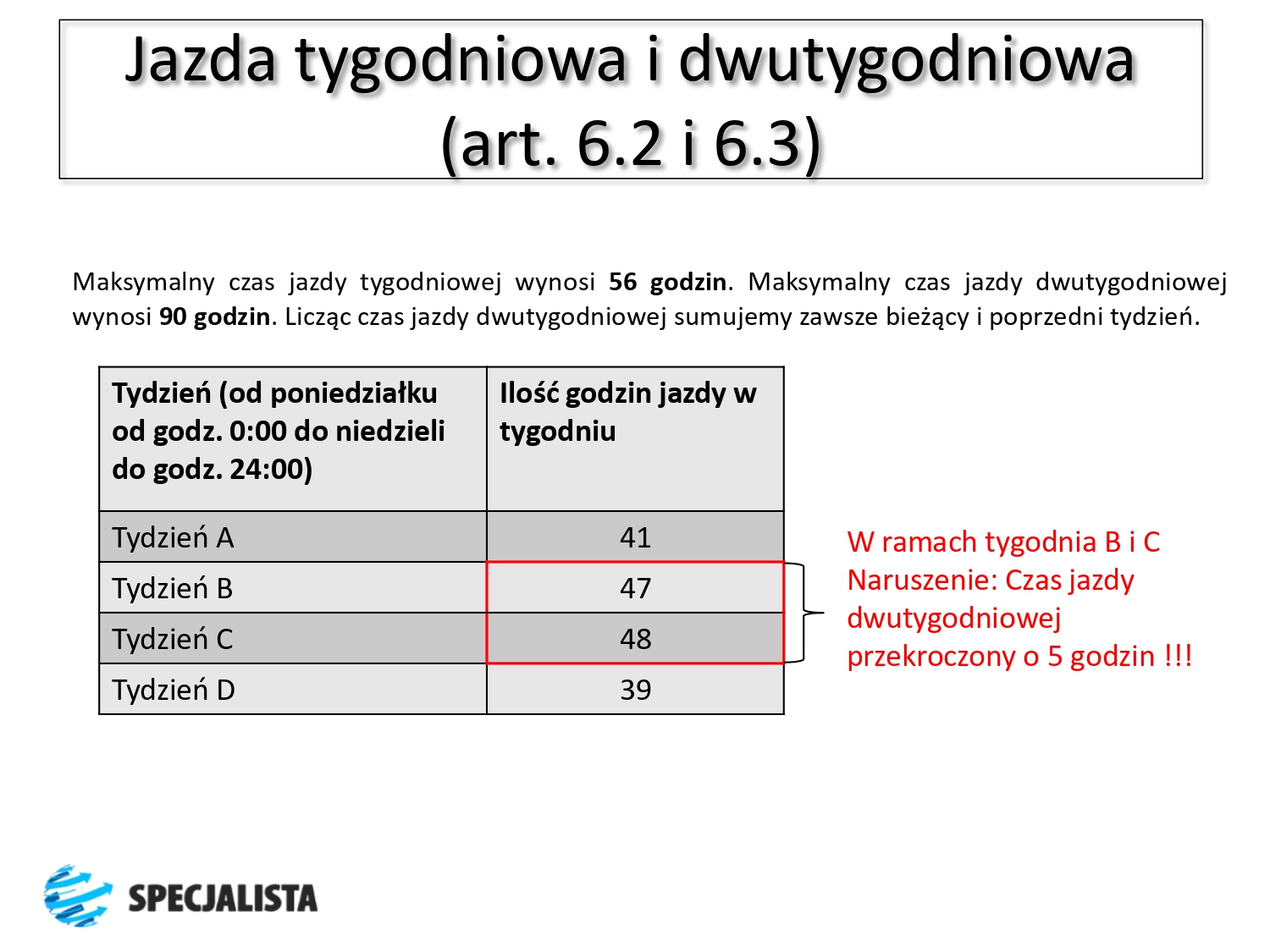 Czas pracy kierowców zgodnie z rozporządzeniem WE 561 - 2006_page-0005