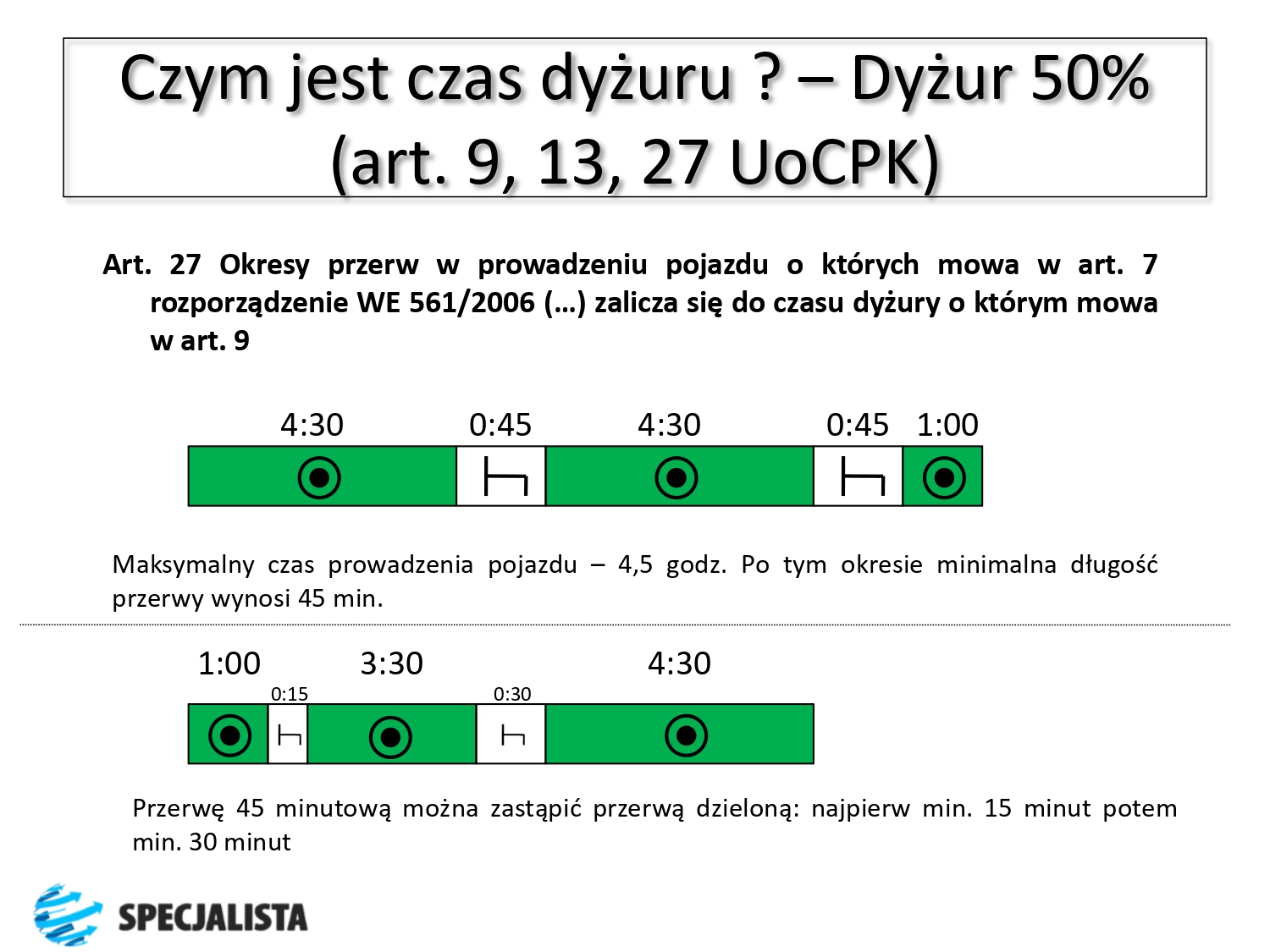 Zasady rozliczania czasu pracy kierowców_pages-to-jpg-0003